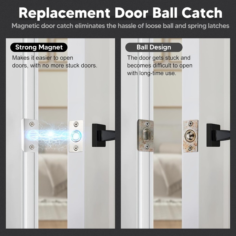 2 unidades de cierres magnétic - Magnetic Catch Door reseña y precio