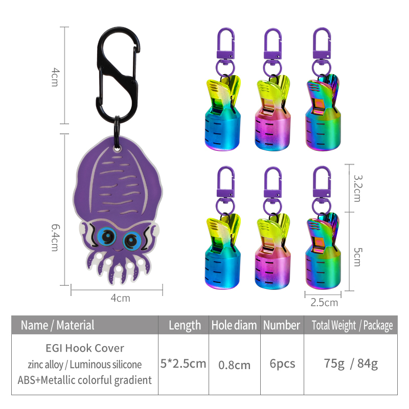Kit protector de cebo con plan - Furniture Hardware Jig reseña y precio