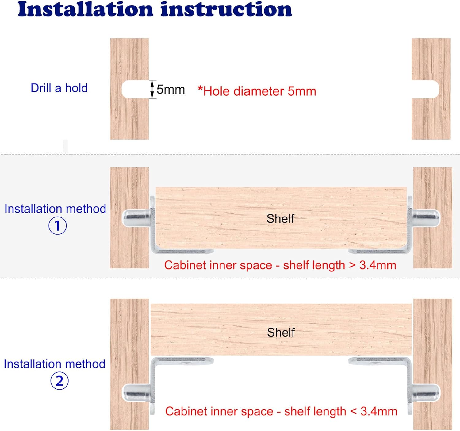 Clavijas de estante de 5mm, pa - Shelf Peg Support reseña y precio