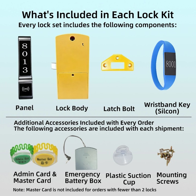 Cerradura Electrónica RFID HF6 - Cabinet Lock Key reseña y precio